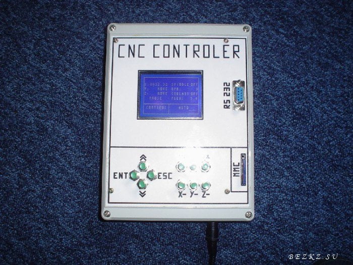 ECAT-2094DS - контроллер-драйвер 4-осевого управления шаговым двигателем