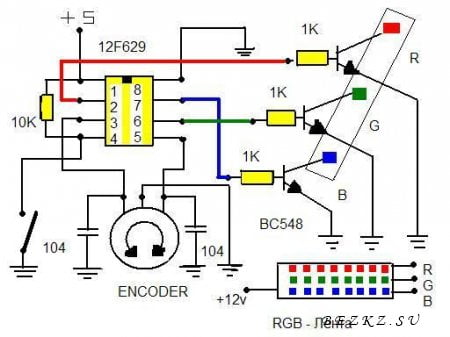 RGB энкодер